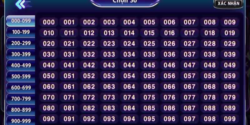 Hướng Dẫn Soi Cầu Xổ Số Hiệu Quả Nhất 1 Hướng dẫn soi cầu xổ số